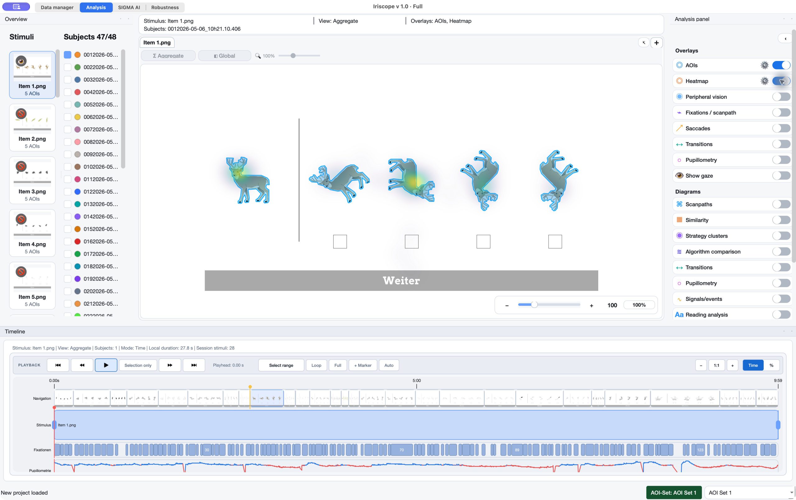 Iriscope analysis workspace showing a heatmap over a mental-rotation stimulus, five polygon AOIs, the selected participant and a session timeline.