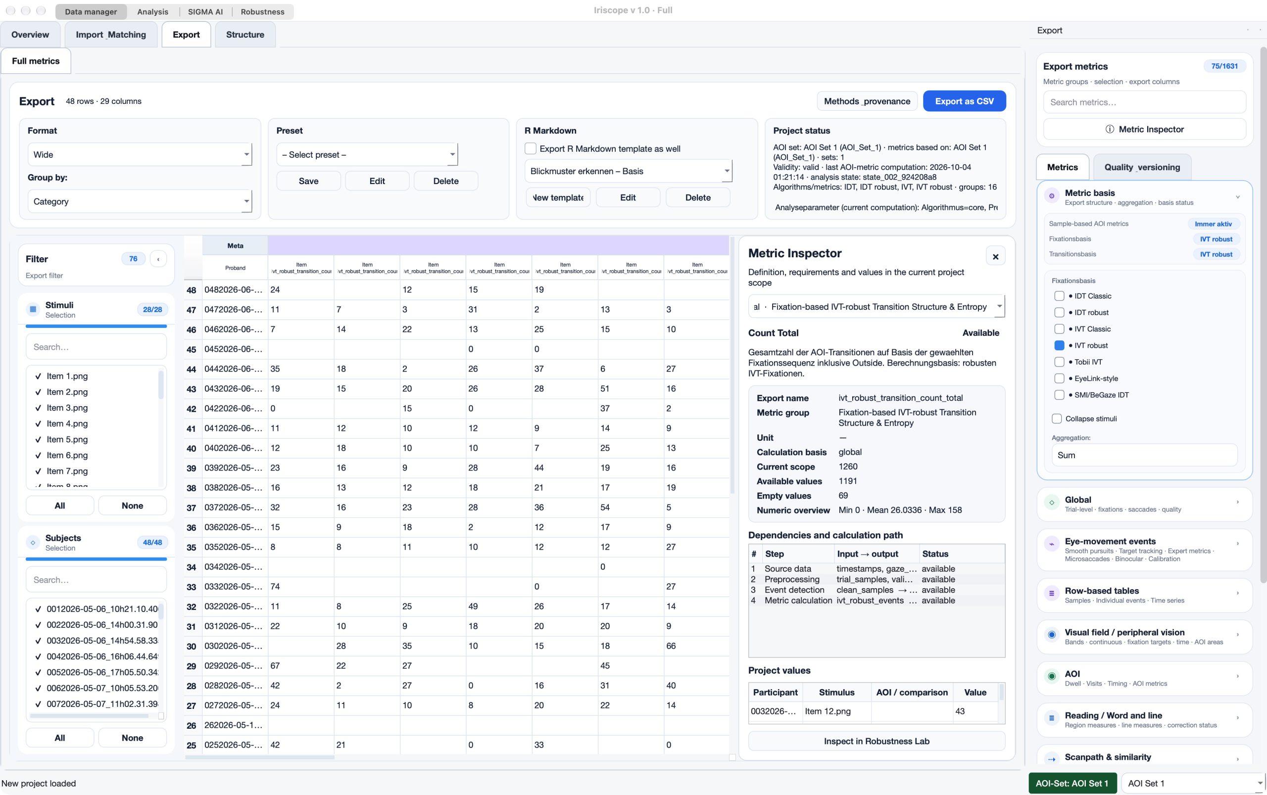 Iriscope Metric Inspector for an IVT-robust AOI transition count, showing its definition, export field, available and missing values, calculation path and actual project results.